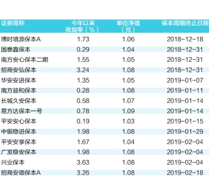 南阳天气2345介绍