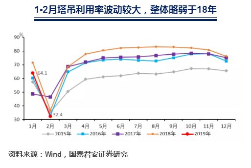 佛山天气预报一周 7天评测2