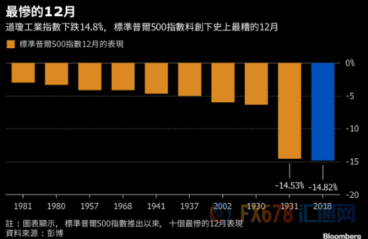 宁波 天气介绍