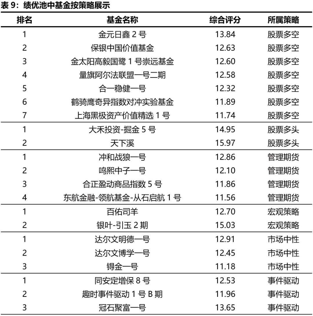 沈阳七天天气预报评测3