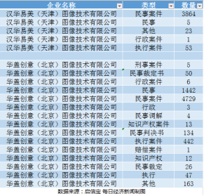 图木舒克市天气预报评测3