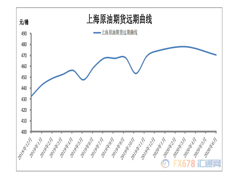 禄步评测1