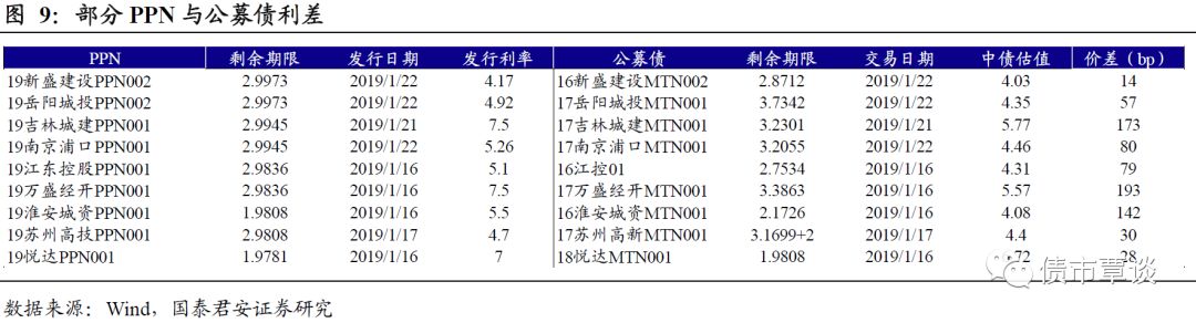 临朐县天气预报评测2