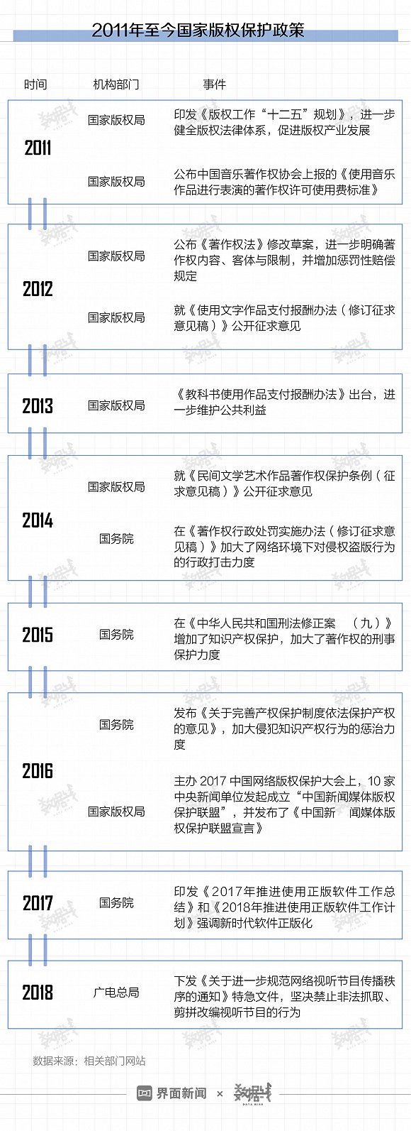 盈江天气预报评测1