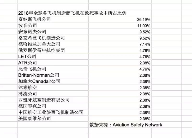 十堰天气预报一周评测1