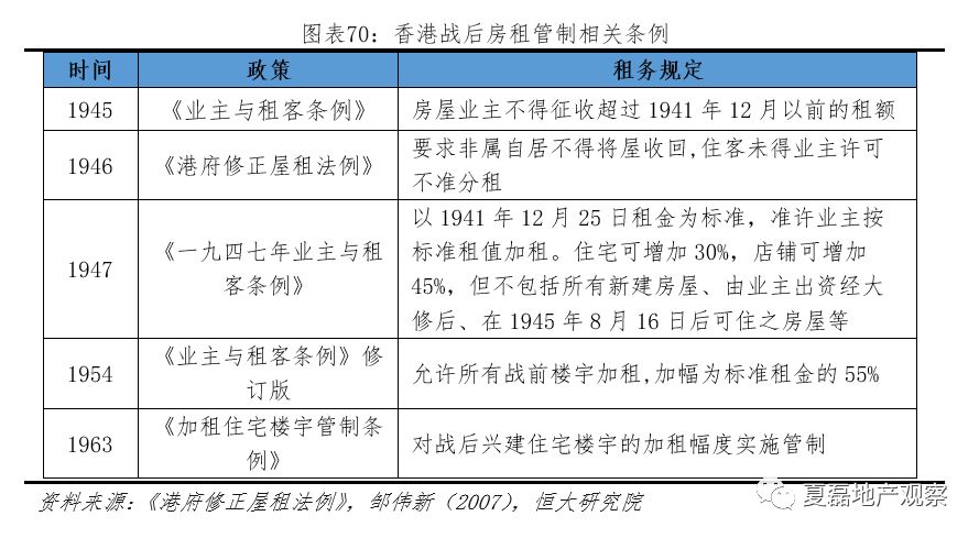 赣州历史天气评测3