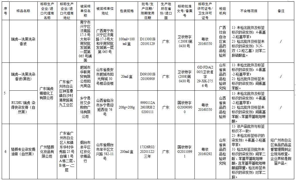 烟台市区天气预报评测2