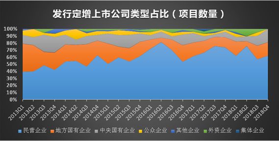 湖北天气预报一周7天评测1