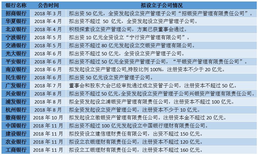 海南天气预报一周评测2