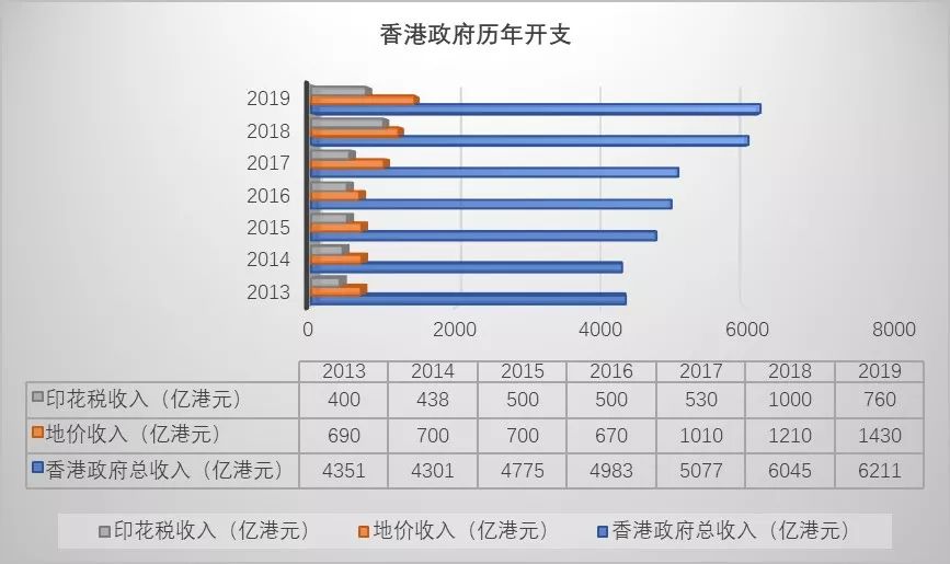 馆陶天气2345评测1