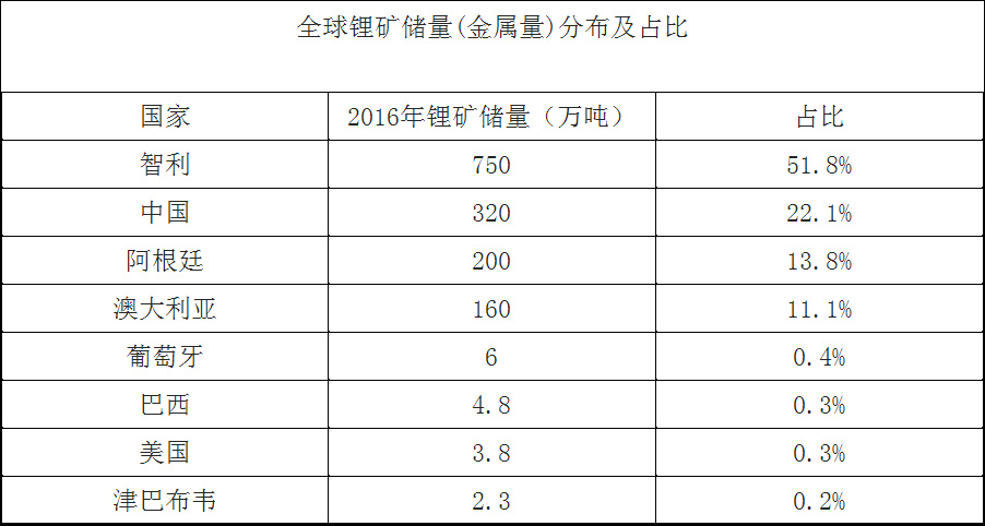 马尔康天气评测2