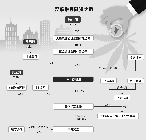 馆陶天气2345介绍