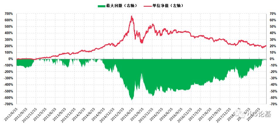 即墨市天气预报评测2