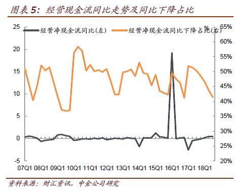 开鲁天气评测3