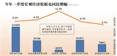 通辽天气预报一周介绍