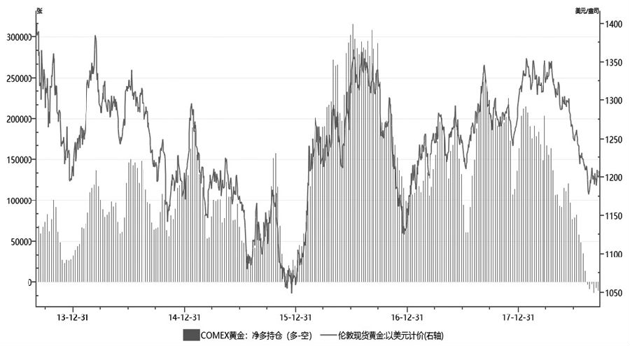 天气预报今天24小时详情评测3