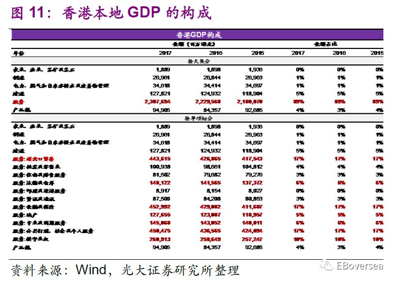 广东pm2.5评测3