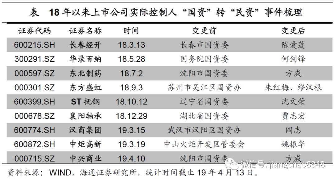 思南天气评测1