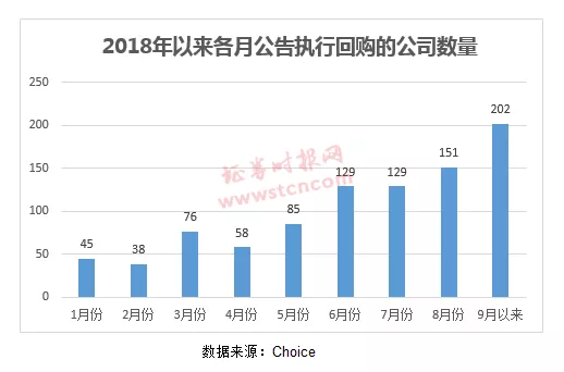 崆峒山天气评测3