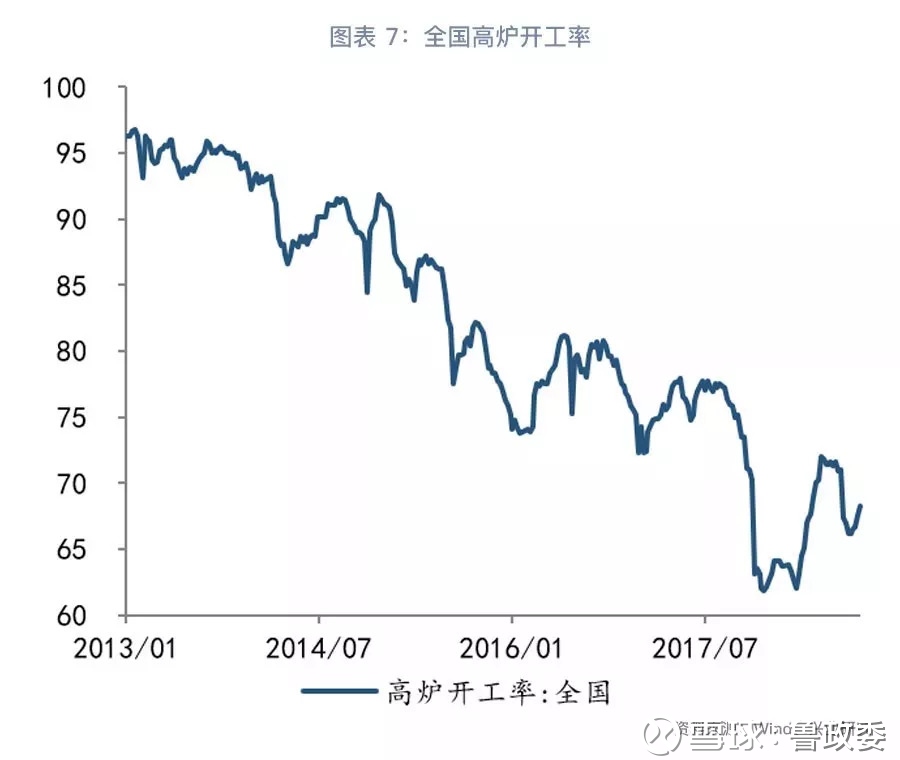 平利天气评测3