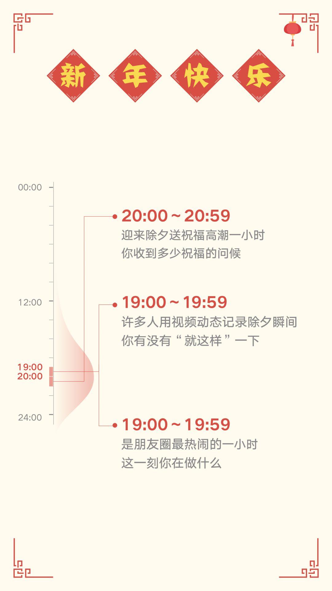 鹤峰天气介绍