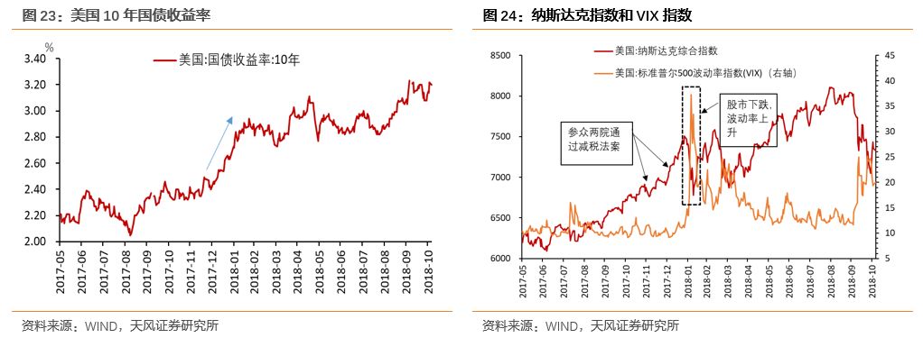 邹平县评测1