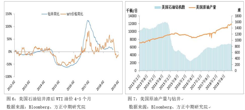 颖上县评测3