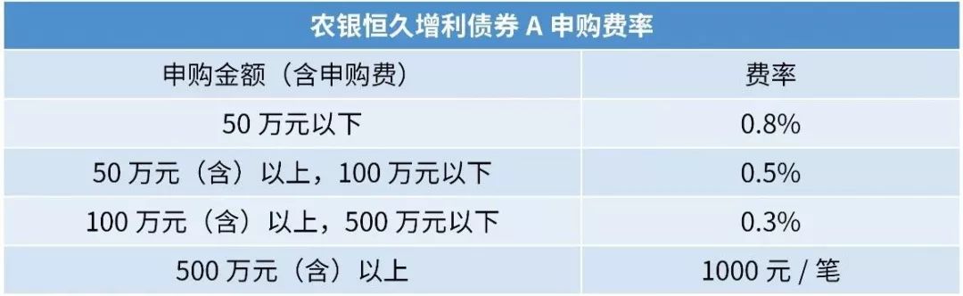 河南省南阳市卧龙区天气介绍