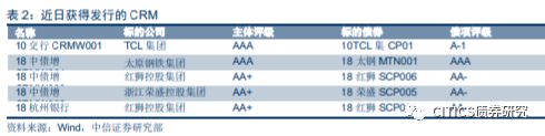 温县天气2345评测3