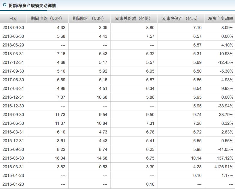 句容天气2345评测3