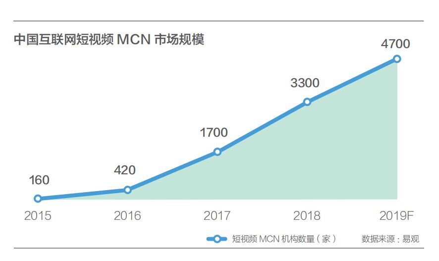 古蔺天气评测3