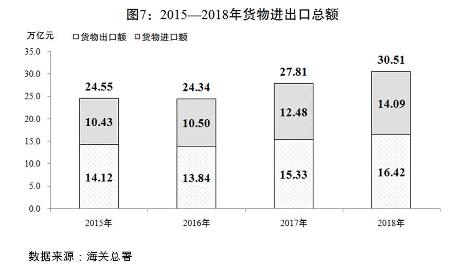 邢台今日天气介绍