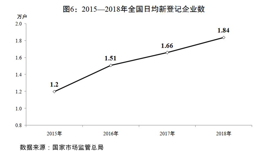 潮州天气2345评测3