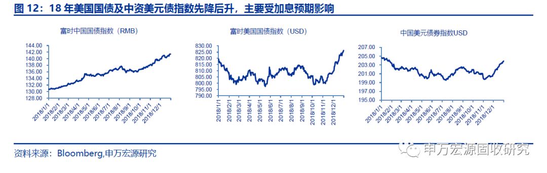 隆化天气评测2