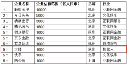 徐州天气2345评测3