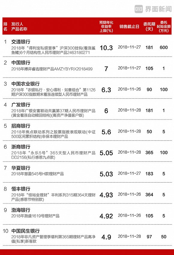 珠海天气2345评测1