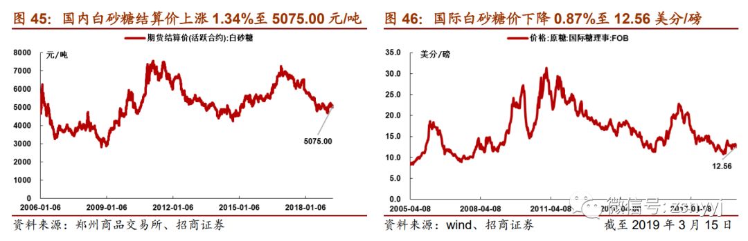 黄山风景区天气评测2