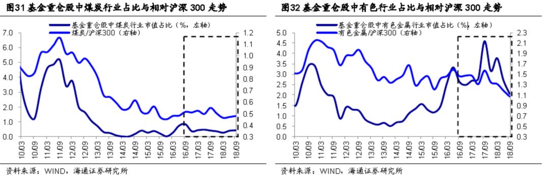 苏州未来一周天气预报评测2