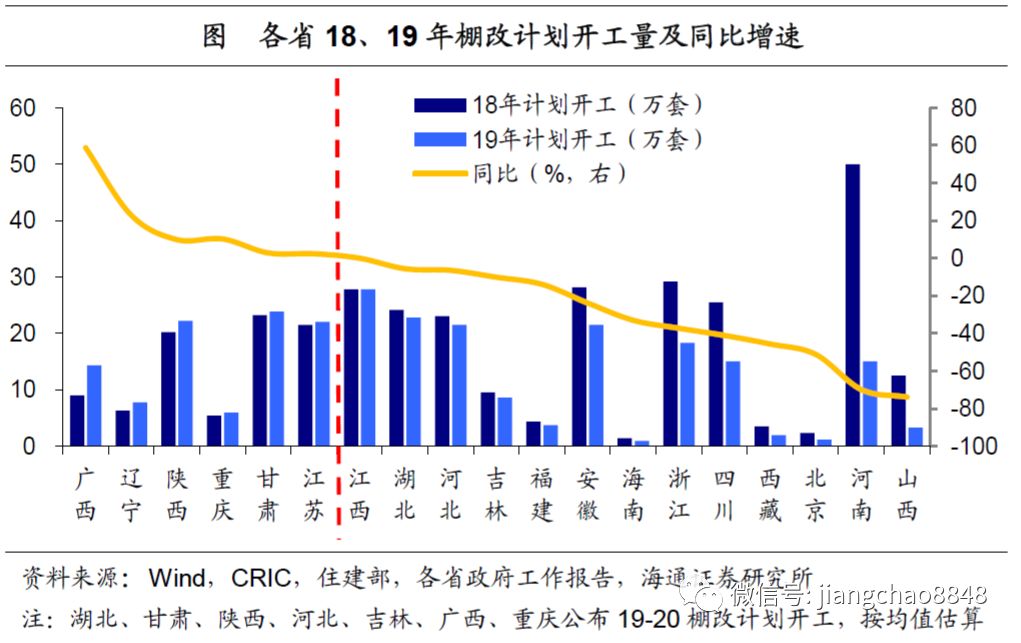 张家口市天气评测1