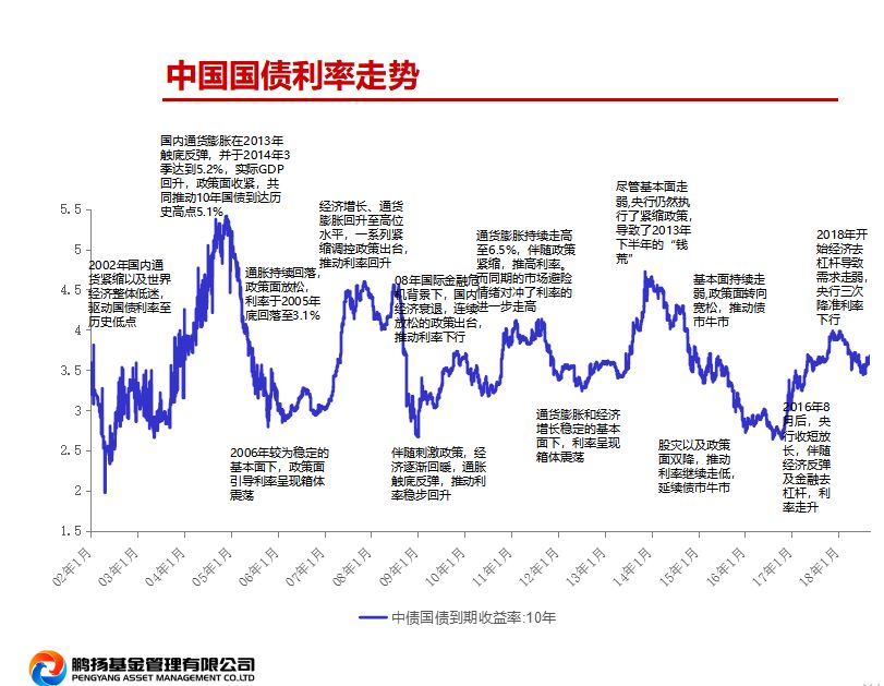 泰宁天气评测3