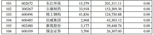 商南天气预报评测3