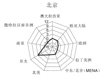 句容天气评测3