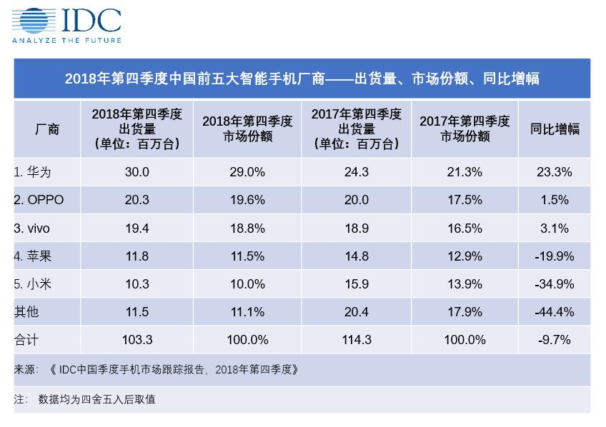 唐河天气评测2