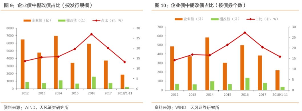 乐平天气评测3