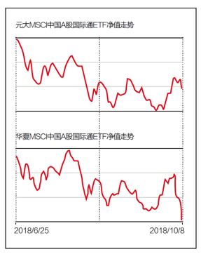 广西安和镇评测3