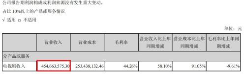 恩施州天气预报介绍