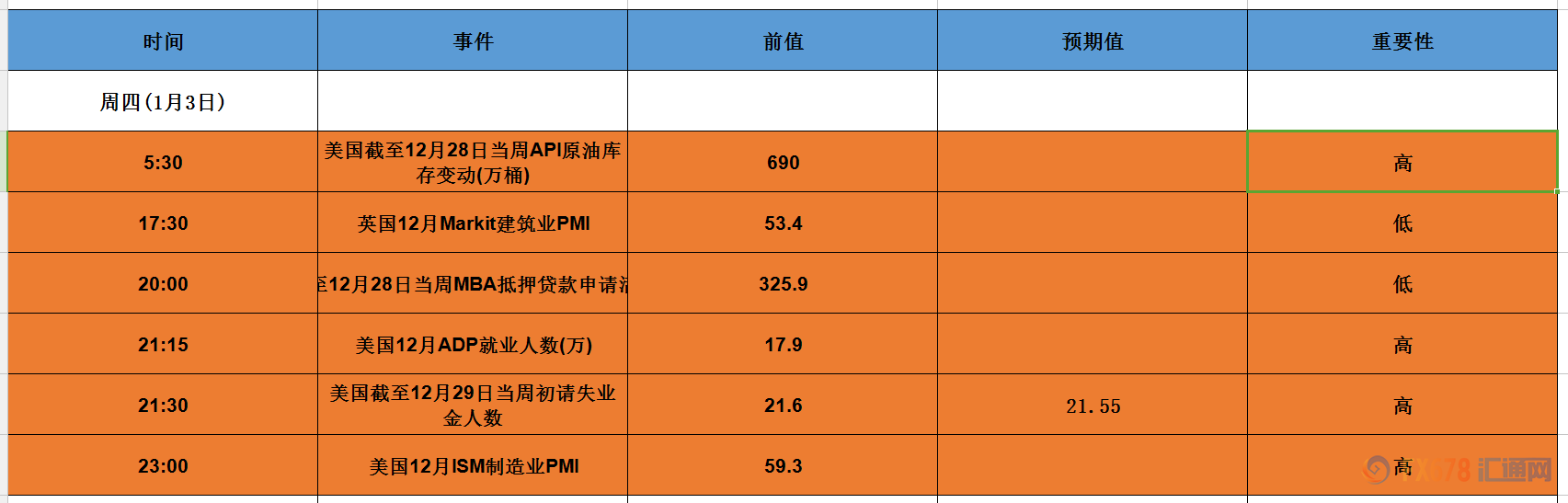 阿图什天气评测1