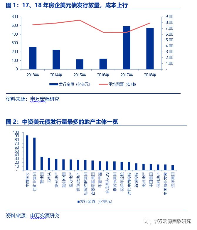 蓬溪天气评测2