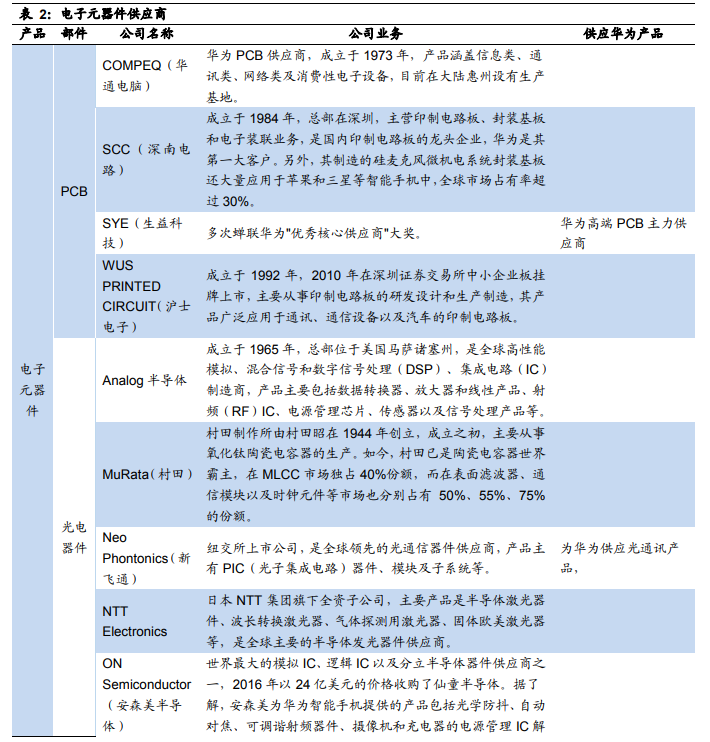 高淳天气评测2