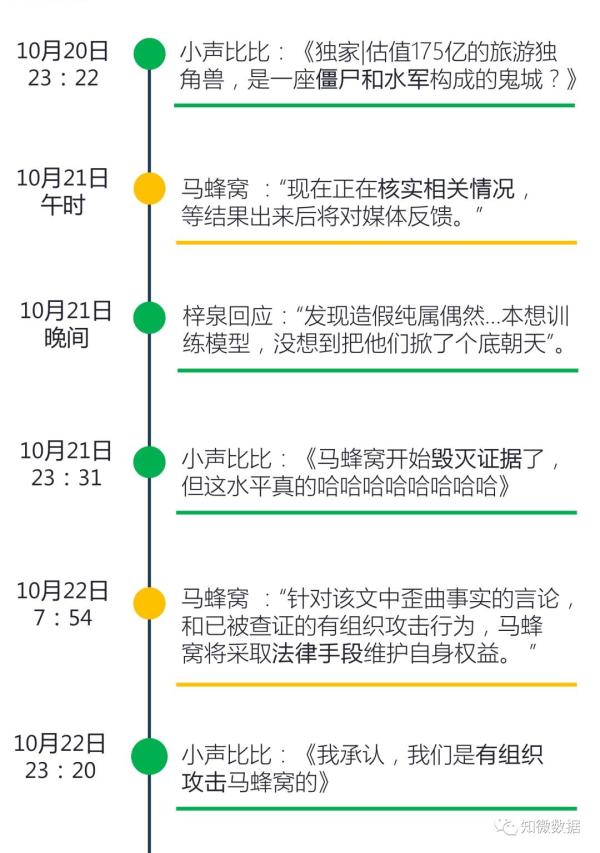 布尔津天气评测3